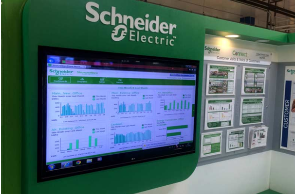 Dünyada Elektriğin Bir Numaralı Markası: “Schneider – Electric”