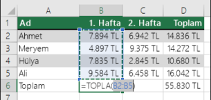 Excel ile Formül Oluşturma Yöntemleri