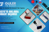 Güler Tır Market’ten Rusya Pazarına 800 Bin Dolarlık Yük Tutucu İhracatı